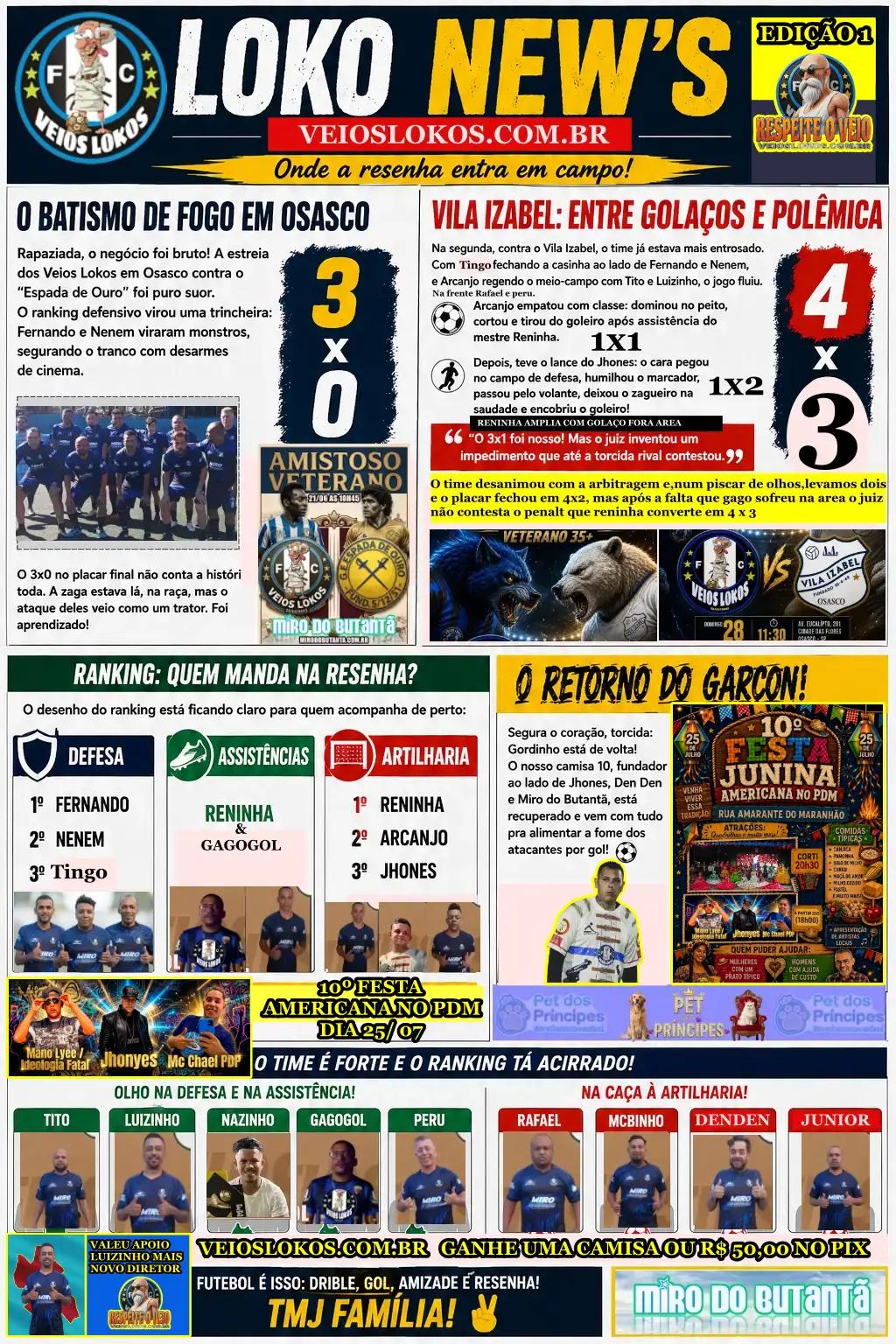 LokoNews Ed 5